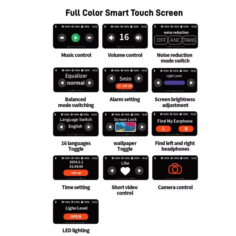 SmartBuds with Built-in Display True Wireless in Ear Earbuds with Mic, 13mm Drivers, Playback:Upto 38hr case,4-Mic Design ENC with Active Noise Cancellation