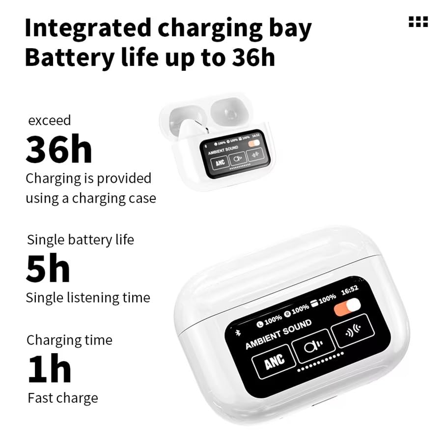 SmartBuds with Built-in Display True Wireless in Ear Earbuds with Mic, 13mm Drivers, Playback:Upto 38hr case,4-Mic Design ENC with Active Noise Cancellation